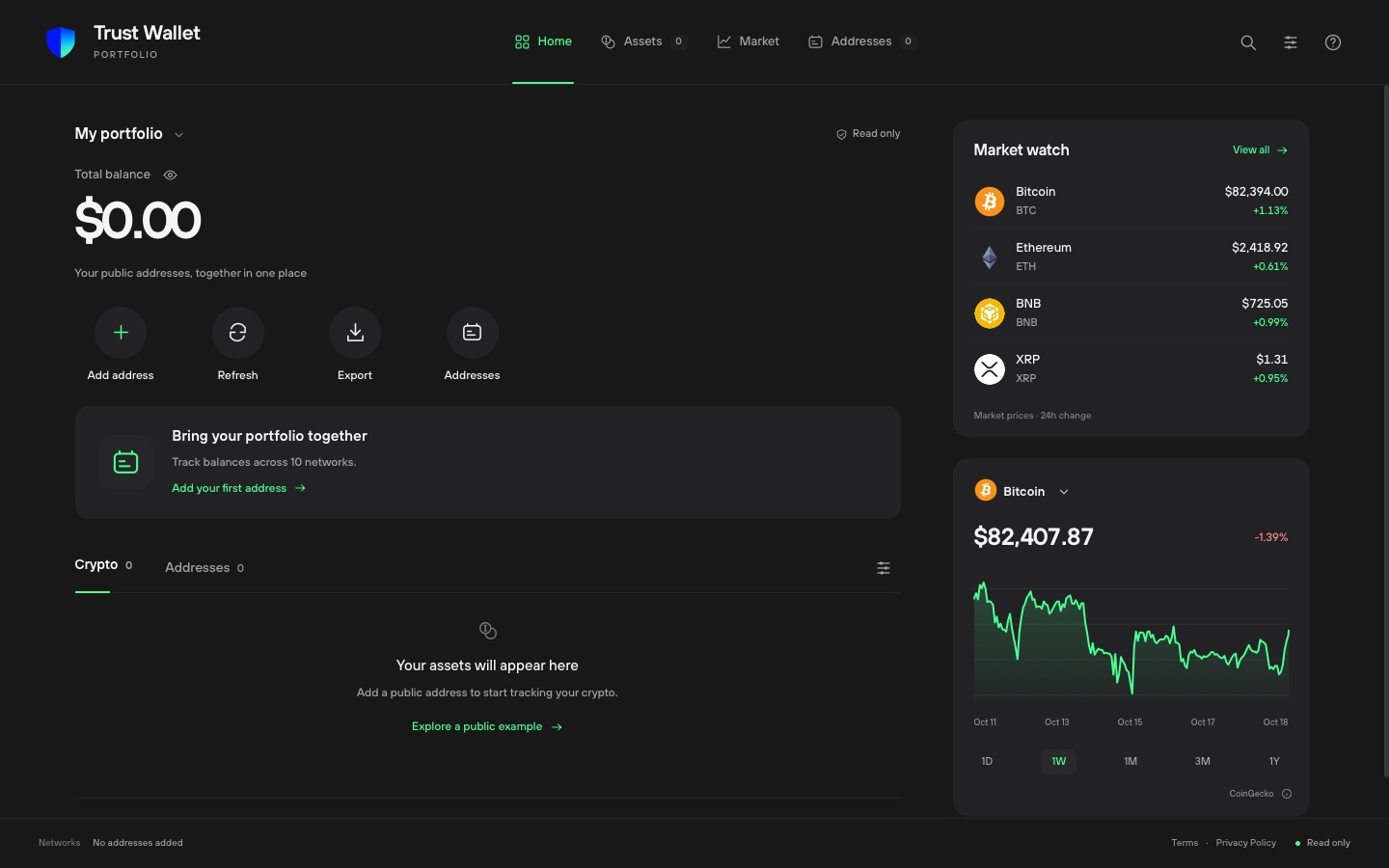 Trust Wallet desktop portfolio: total balance, address controls, market watch and Bitcoin price chart